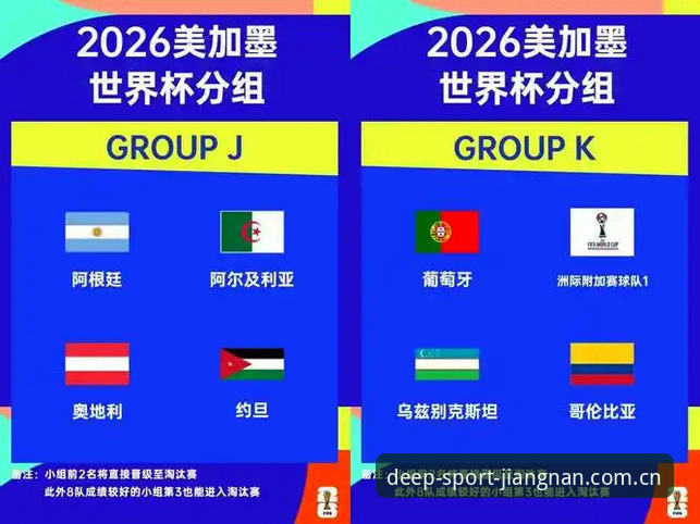 2026世界杯J组德甲帮解读与江南体育观赛数据使用教程